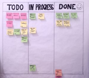 kanban