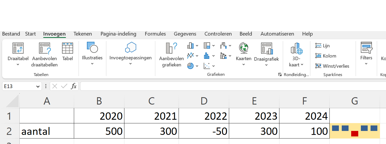 Sparklines in Excel