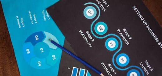 Tijdlijn maken in PowerPoint_Pexels