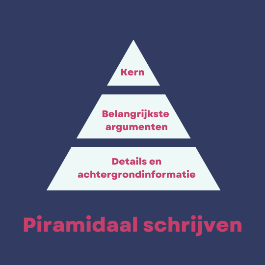 Piramidaal schrijven_voorbeeld