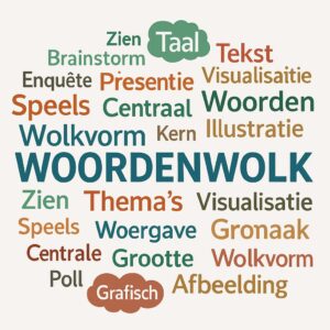 Woordenwolk in PowerPoint maken