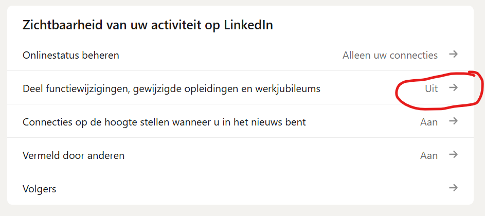zichtbaarheid op LinkedIn